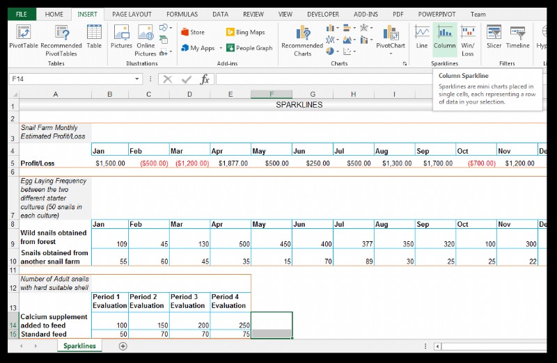 วิธีใช้เส้นแบบประกายไฟใน Excel [ด้วยตัวอย่างการทำฟาร์มหอยทาก]