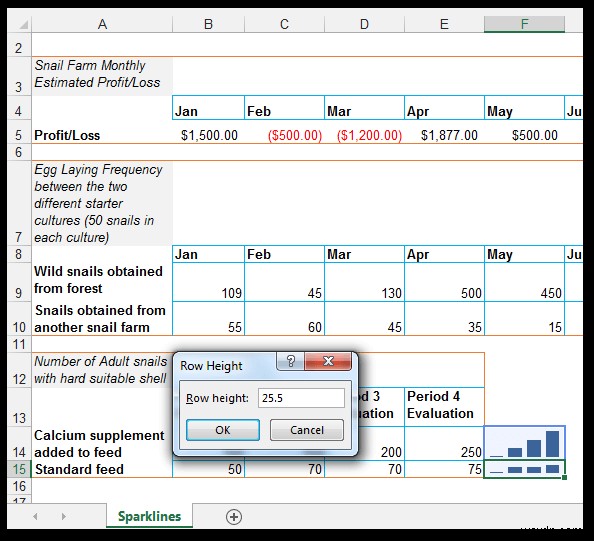 วิธีใช้เส้นแบบประกายไฟใน Excel [ด้วยตัวอย่างการทำฟาร์มหอยทาก]