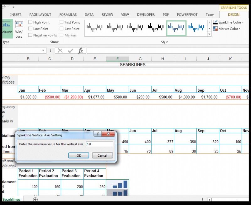 วิธีใช้เส้นแบบประกายไฟใน Excel [ด้วยตัวอย่างการทำฟาร์มหอยทาก]