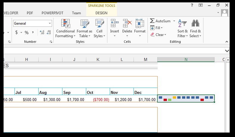 วิธีใช้เส้นแบบประกายไฟใน Excel [ด้วยตัวอย่างการทำฟาร์มหอยทาก]