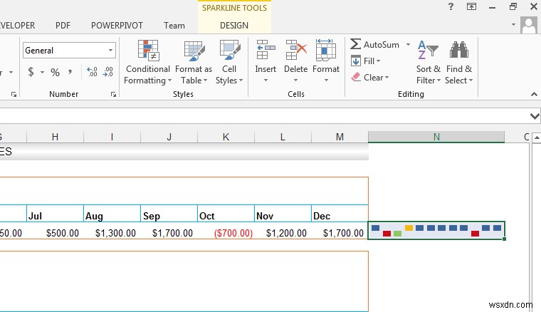 วิธีใช้เส้นแบบประกายไฟใน Excel [ด้วยตัวอย่างการทำฟาร์มหอยทาก]