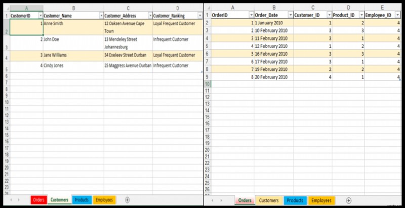 แลกเปลี่ยน (คัดลอก นำเข้า ส่งออก) ข้อมูลระหว่าง Excel และ Access