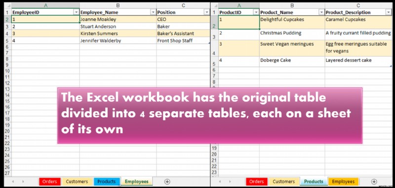 แลกเปลี่ยน (คัดลอก นำเข้า ส่งออก) ข้อมูลระหว่าง Excel และ Access