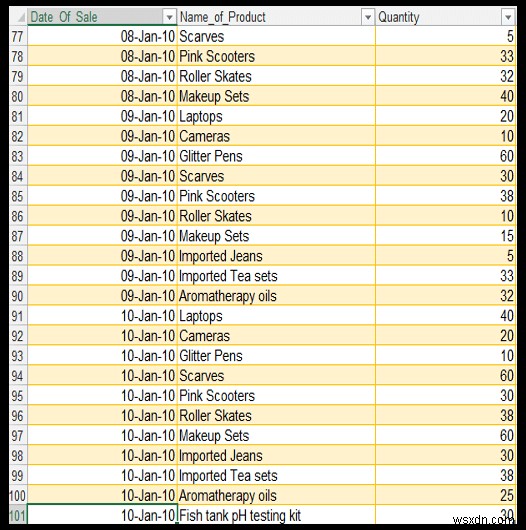 แลกเปลี่ยน (คัดลอก นำเข้า ส่งออก) ข้อมูลระหว่าง Excel และ Access