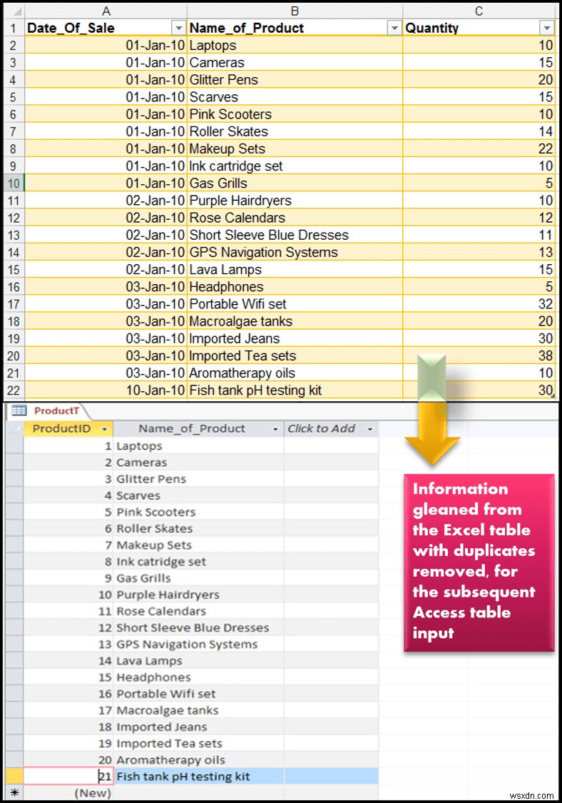 แลกเปลี่ยน (คัดลอก นำเข้า ส่งออก) ข้อมูลระหว่าง Excel และ Access