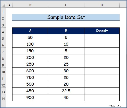 วิธีแบ่งคอลัมน์ใน Excel (8 วิธีง่ายๆ)