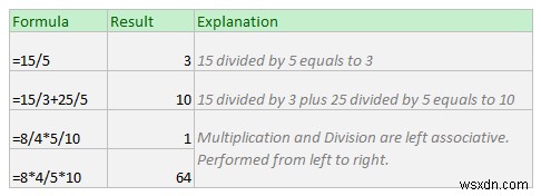 วิธีแบ่งคอลัมน์ใน Excel (8 วิธีง่ายๆ)