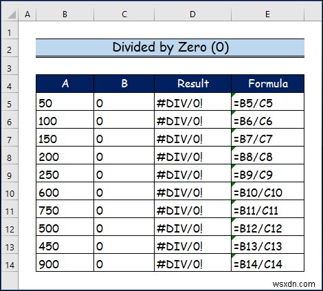 วิธีแบ่งคอลัมน์ใน Excel (8 วิธีง่ายๆ)