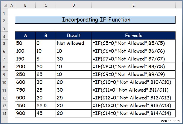 วิธีแบ่งคอลัมน์ใน Excel (8 วิธีง่ายๆ)