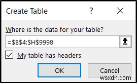 สร้างรายงานที่แสดงยอดขายรายไตรมาสตามเขตใน Excel