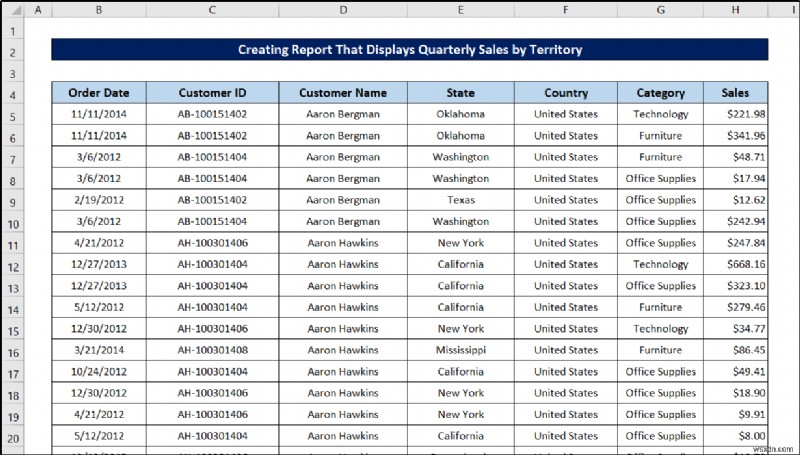 สร้างรายงานที่แสดงยอดขายรายไตรมาสตามเขตใน Excel