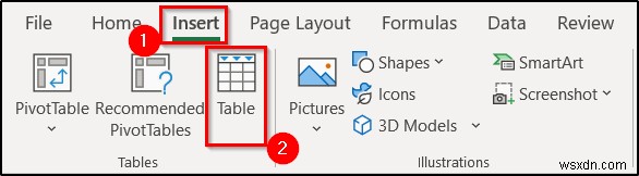 สร้างรายงานที่แสดงยอดขายรายไตรมาสตามเขตใน Excel