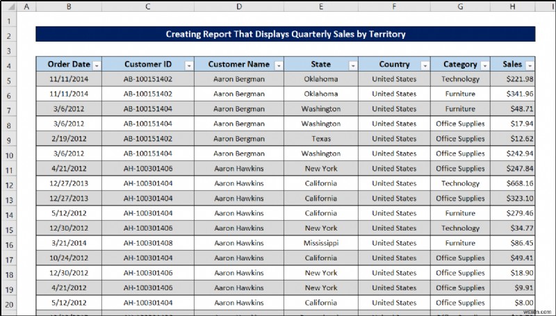 สร้างรายงานที่แสดงยอดขายรายไตรมาสตามเขตใน Excel