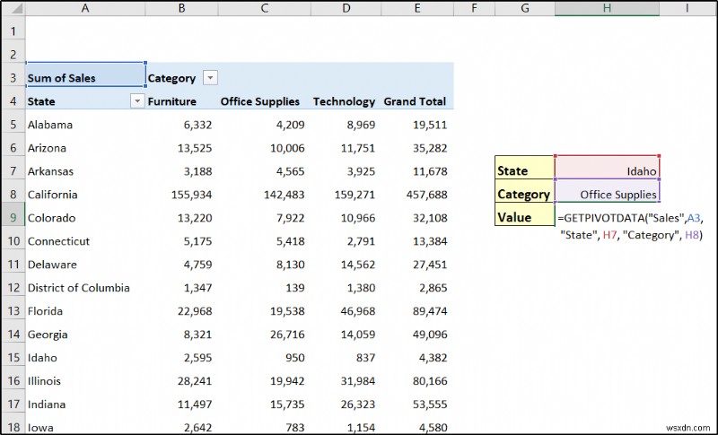 สร้างรายงานที่แสดงยอดขายรายไตรมาสตามเขตใน Excel