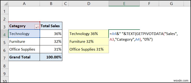 สร้างรายงานที่แสดงยอดขายรายไตรมาสตามเขตใน Excel