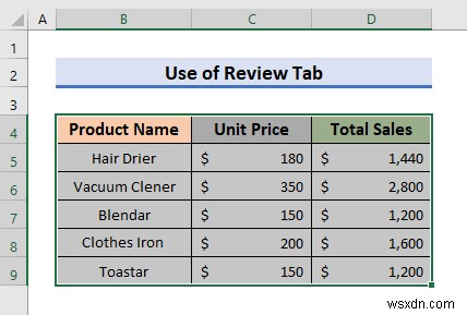 วิธีการตรวจสอบการสะกดในแผ่นงานที่ใช้งานอยู่ใน Excel