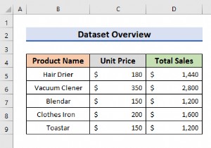 วิธีการตรวจสอบการสะกดในแผ่นงานที่ใช้งานอยู่ใน Excel