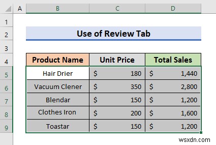 วิธีการตรวจสอบการสะกดในแผ่นงานที่ใช้งานอยู่ใน Excel