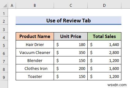 วิธีการตรวจสอบการสะกดในแผ่นงานที่ใช้งานอยู่ใน Excel