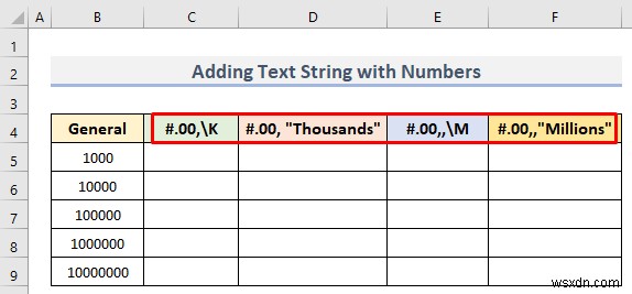 วิธีกำหนดรูปแบบตัวเลขใน Excel ที่มีหลายเงื่อนไข