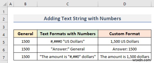 วิธีกำหนดรูปแบบตัวเลขใน Excel ที่มีหลายเงื่อนไข