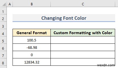 วิธีกำหนดรูปแบบตัวเลขใน Excel ที่มีหลายเงื่อนไข