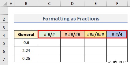 วิธีกำหนดรูปแบบตัวเลขใน Excel ที่มีหลายเงื่อนไข