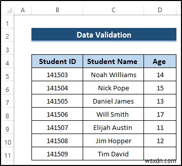 การตรวจสอบข้อมูลตามเซลล์อื่นใน Excel (4 ตัวอย่าง)