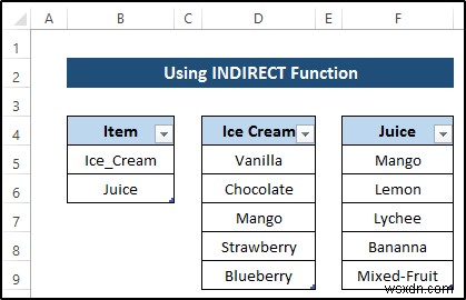 การตรวจสอบข้อมูลตามเซลล์อื่นใน Excel (4 ตัวอย่าง)