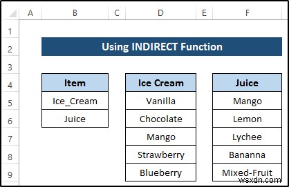 การตรวจสอบข้อมูลตามเซลล์อื่นใน Excel (4 ตัวอย่าง)