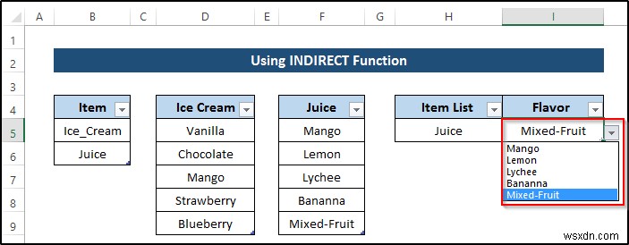 การตรวจสอบข้อมูลตามเซลล์อื่นใน Excel (4 ตัวอย่าง)