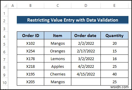 การตรวจสอบข้อมูลตามเซลล์อื่นใน Excel (4 ตัวอย่าง)