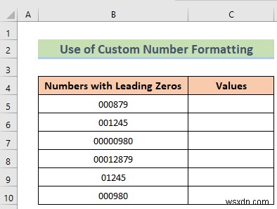 วิธีการลบศูนย์นำหน้าใน Excel (8 วิธีง่ายๆ)