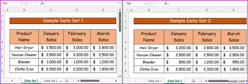 วิธีการผสานเวิร์กชีต Excel โดยไม่ต้องคัดลอกและวาง