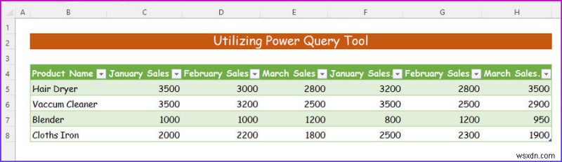 วิธีการผสานเวิร์กชีต Excel โดยไม่ต้องคัดลอกและวาง