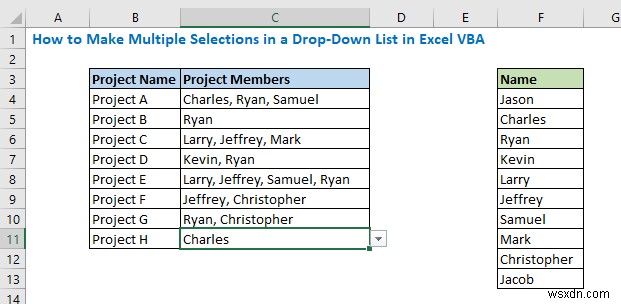 รายการแบบเลื่อนลงขึ้นอยู่กับหลายรายการ Excel VBA (3 วิธี)