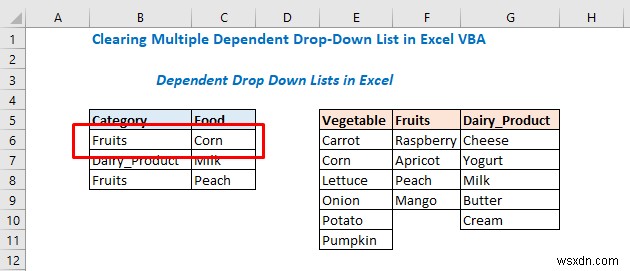 รายการแบบเลื่อนลงขึ้นอยู่กับหลายรายการ Excel VBA (3 วิธี)