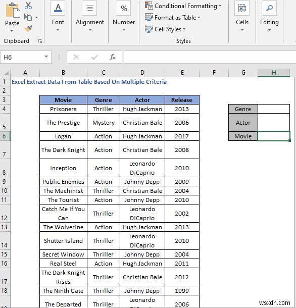 วิธีการดึงข้อมูลจากตารางตามเกณฑ์หลายเกณฑ์ใน Excel