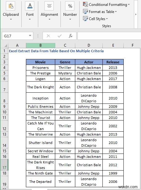 วิธีการดึงข้อมูลจากตารางตามเกณฑ์หลายเกณฑ์ใน Excel