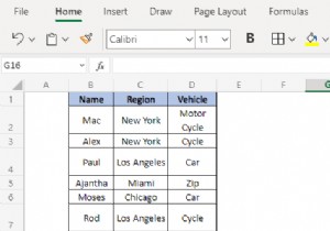 วิธีสร้างรายการตามเกณฑ์ใน Excel (4 วิธี)
