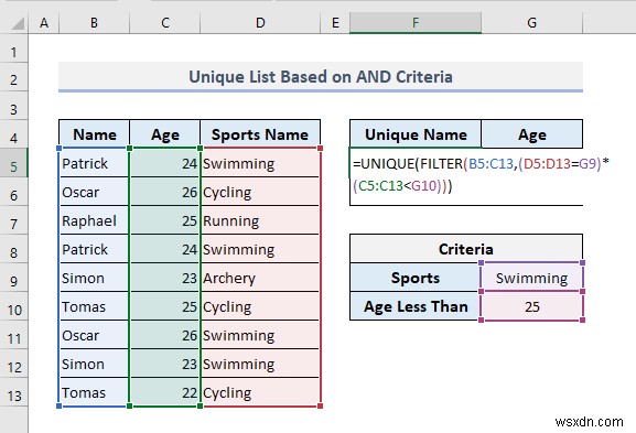 สร้างรายการที่ไม่ซ้ำใน Excel ตามเกณฑ์ (9 วิธี)