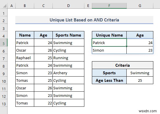 สร้างรายการที่ไม่ซ้ำใน Excel ตามเกณฑ์ (9 วิธี)