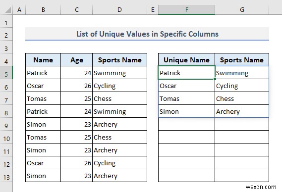 สร้างรายการที่ไม่ซ้ำใน Excel ตามเกณฑ์ (9 วิธี)