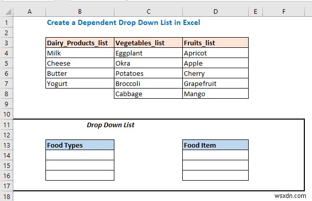 วิธีการเติมรายการตามค่าของเซลล์ใน Excel (6 วิธี)