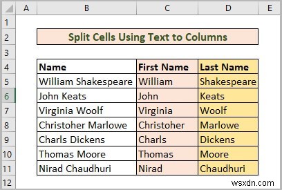 วิธีแยกเซลล์หนึ่งเซลล์ออกเป็นสองเซลล์ใน Excel (5 วิธีที่มีประโยชน์)