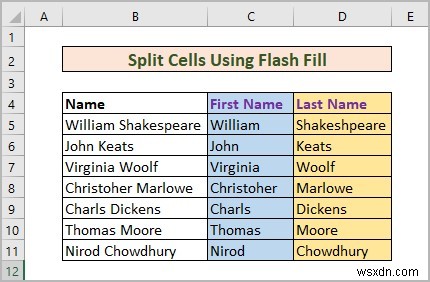 วิธีแยกเซลล์หนึ่งเซลล์ออกเป็นสองเซลล์ใน Excel (5 วิธีที่มีประโยชน์)