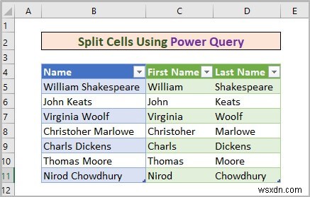วิธีแยกเซลล์หนึ่งเซลล์ออกเป็นสองเซลล์ใน Excel (5 วิธีที่มีประโยชน์)