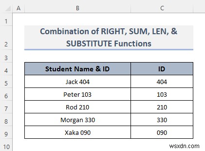 วิธีแยกเซลล์ด้วยตัวคั่นโดยใช้สูตรใน Excel (8 วิธี)