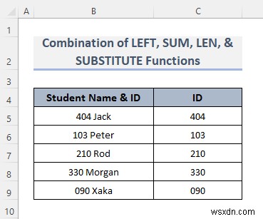 วิธีแยกเซลล์ด้วยตัวคั่นโดยใช้สูตรใน Excel (8 วิธี)