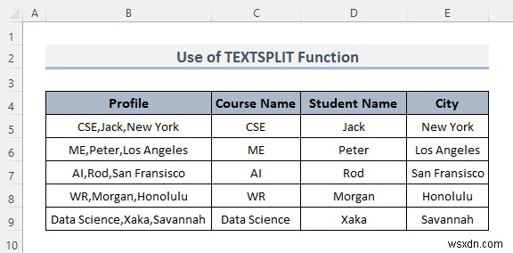 วิธีแยกเซลล์ด้วยตัวคั่นโดยใช้สูตรใน Excel (8 วิธี)